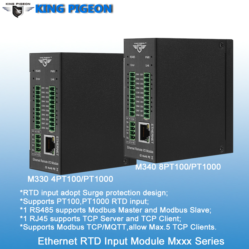 BLIIOT-RTD Input Remote IO Modules